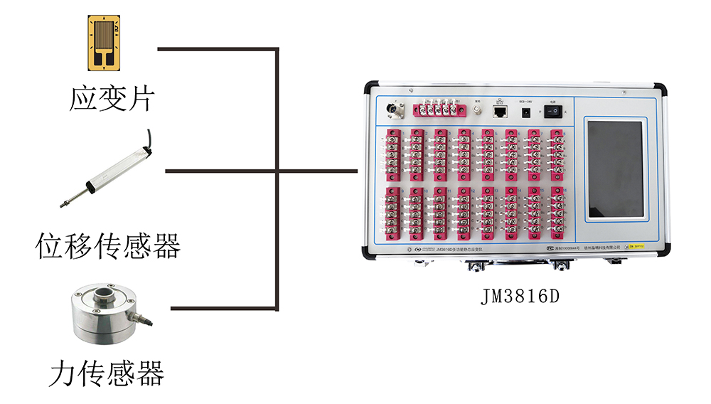 JM3816D系统1