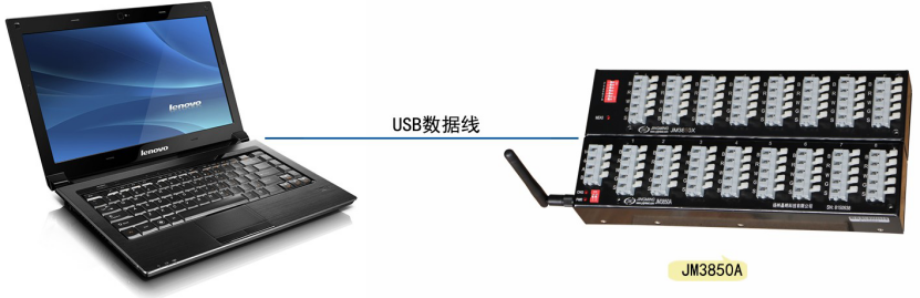 系统3
