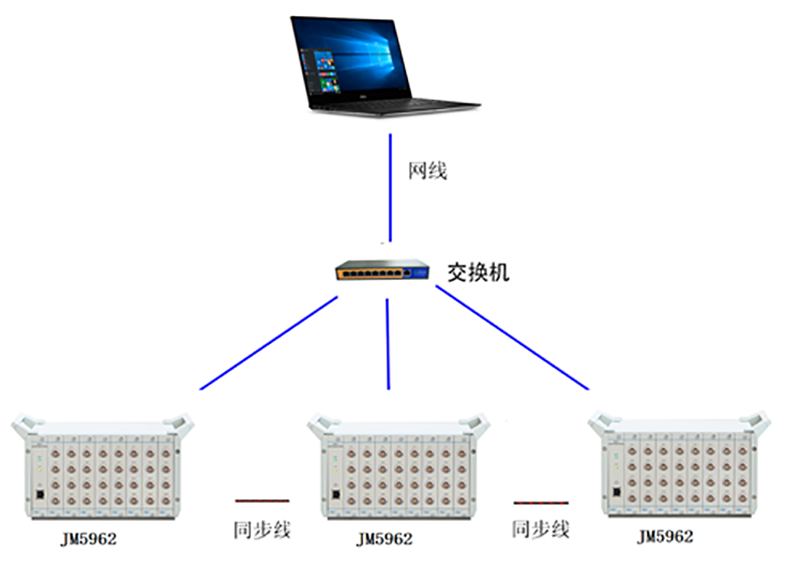 JM5962系统图3