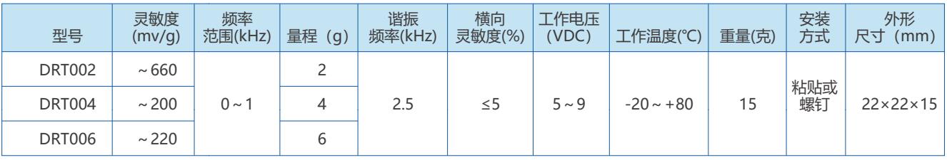 电容式三向传感器1